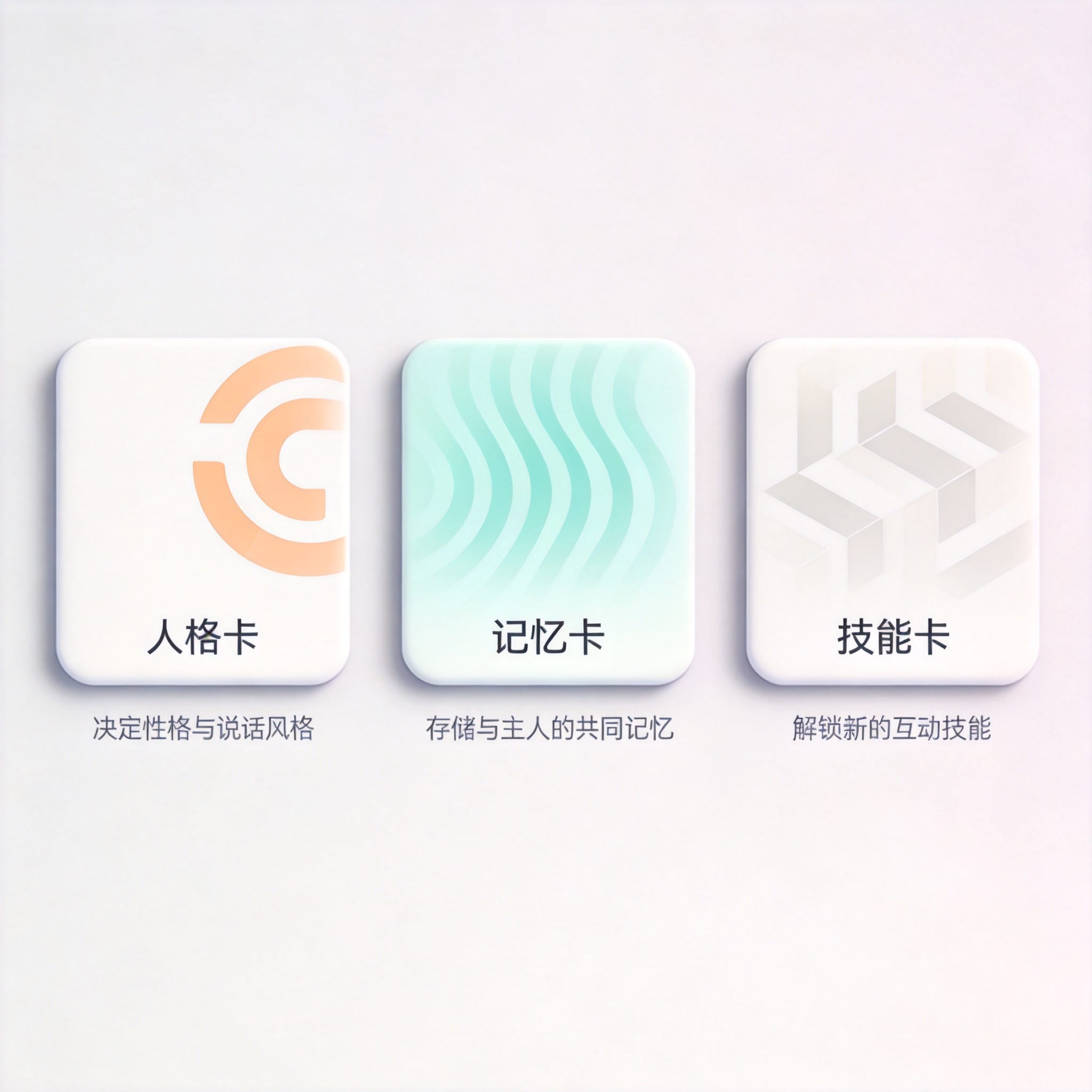 智能卡概念设计